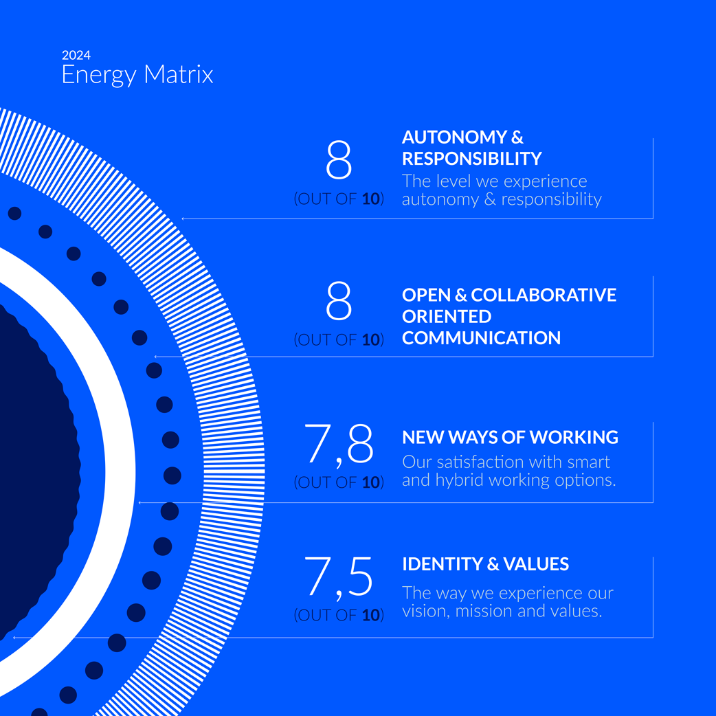 4_ENERGY-MATRIX-CARD