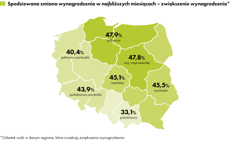 Spodziewana podwyżka wynagrodzenia_regiony_Wynagrodzenia 2024