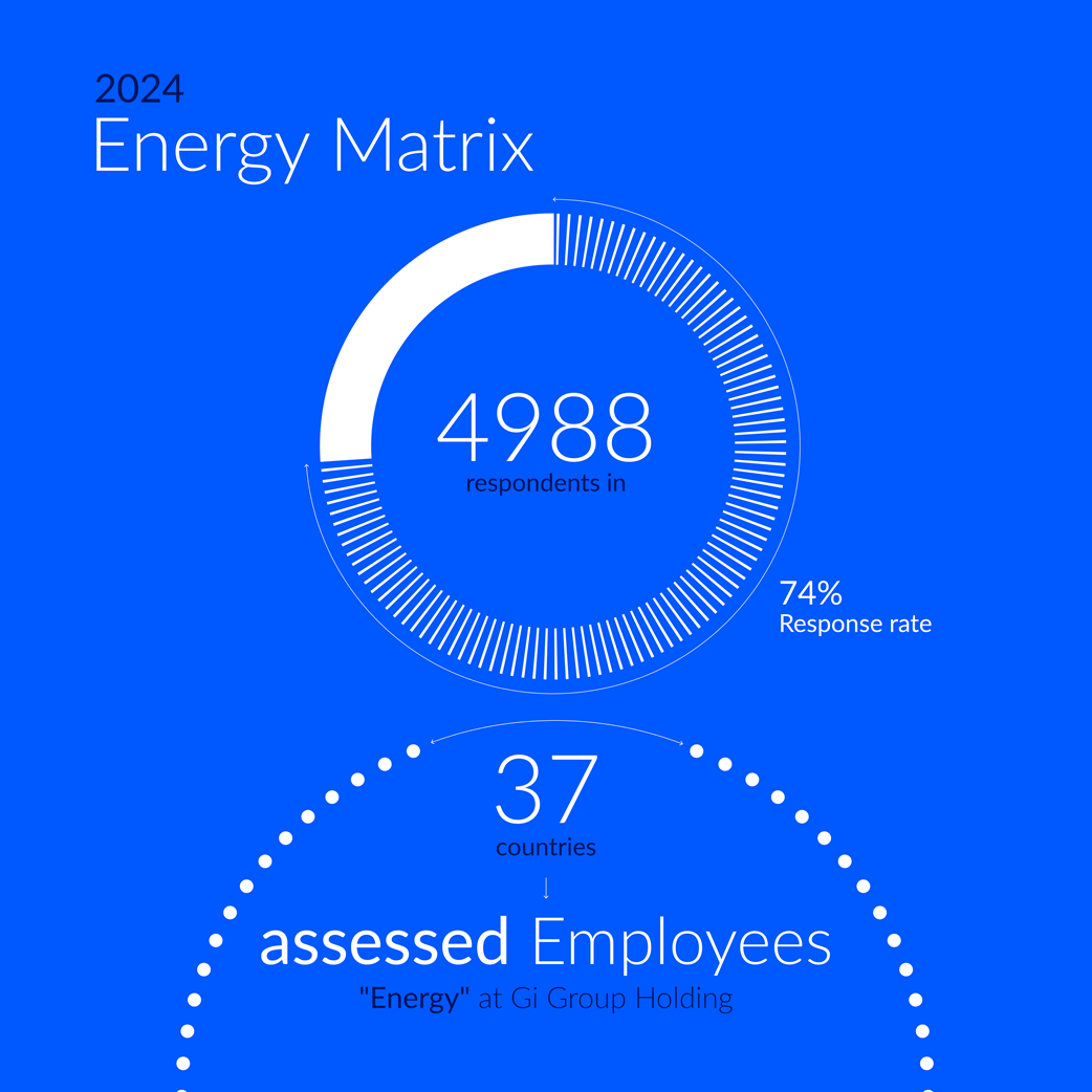 1_ENERGY-MATRIX-CARD