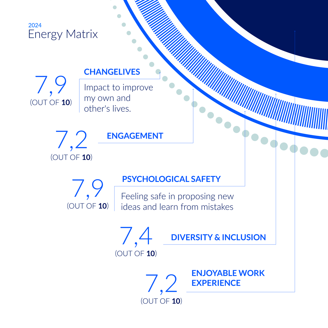 2_ENERGY-MATRIX-CARD